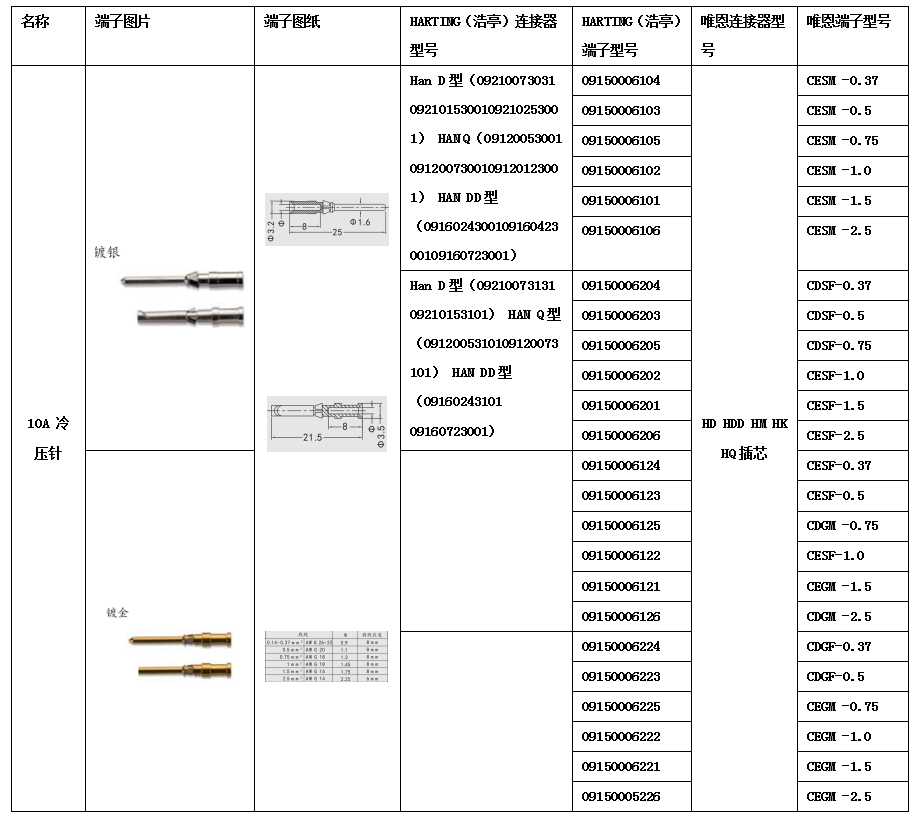 表格2.jpg